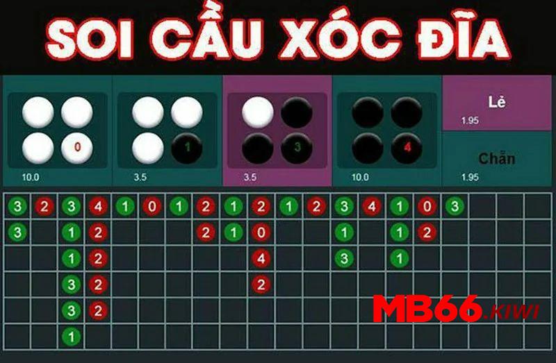 Top 3 cách soi cầu xóc đĩa chuẩn xác